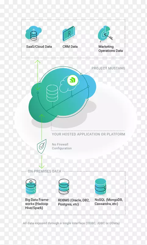 Ʒ�Ʊ�ʶͼ-���-������