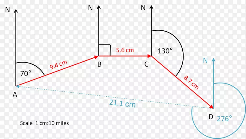 ��ѧͼ��ֽ��-������