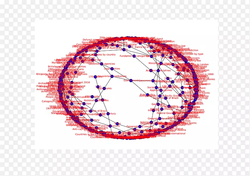 Բ������-������