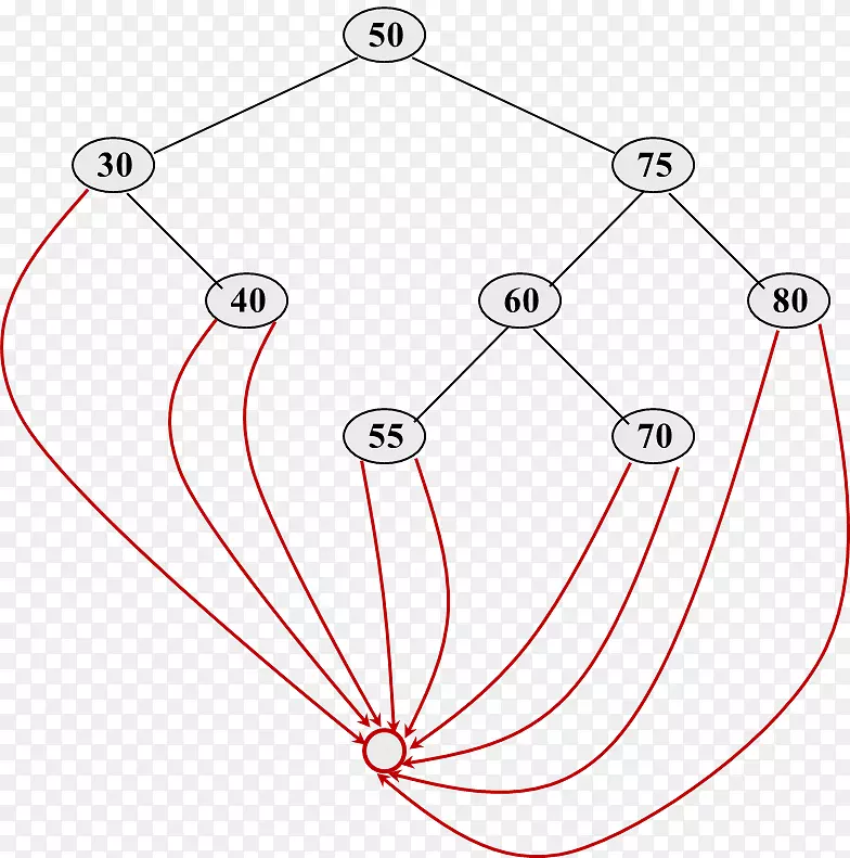 Բ����-Բ-������