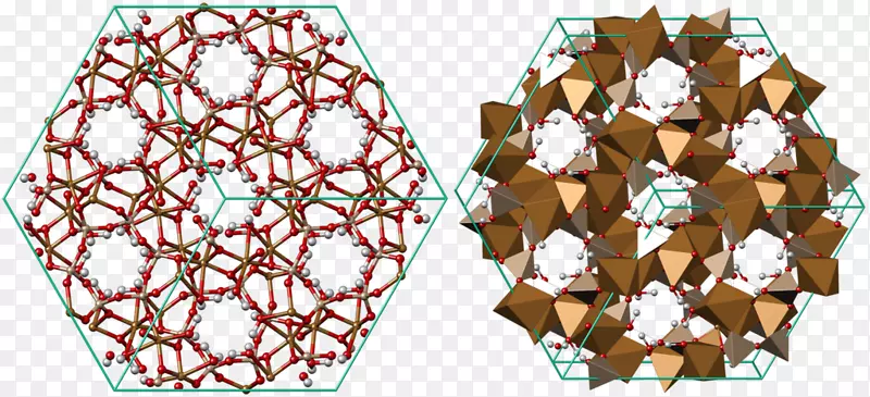 ����ṹ������ø����ϵͳ-������