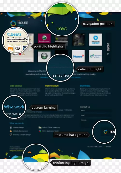 ƽ�����Ʒ�����-������