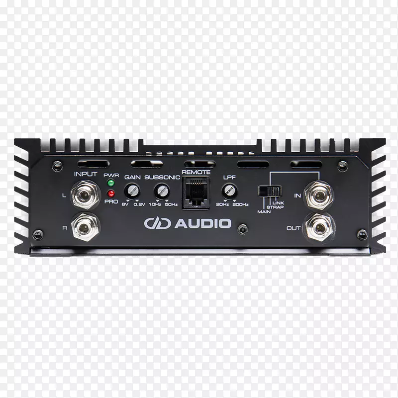 ��Ƶ��������Ƶ���ʷŴ���������������Ŵ���-������