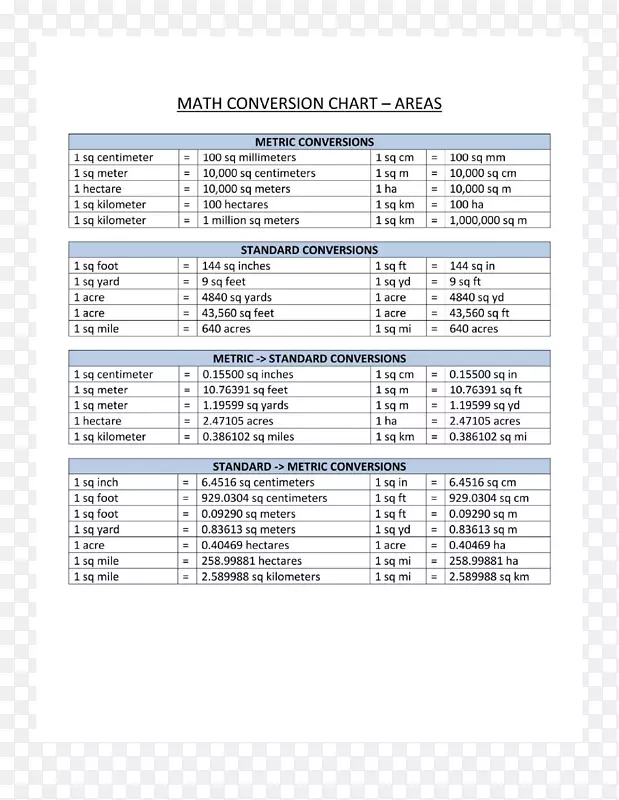 ��λ����ת������ƽ�������ѧ��λ.��ѧ-������