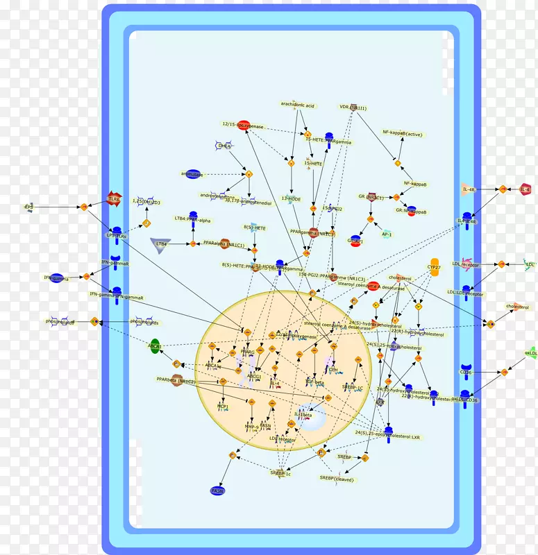 �ߵ�ͼ-��-������