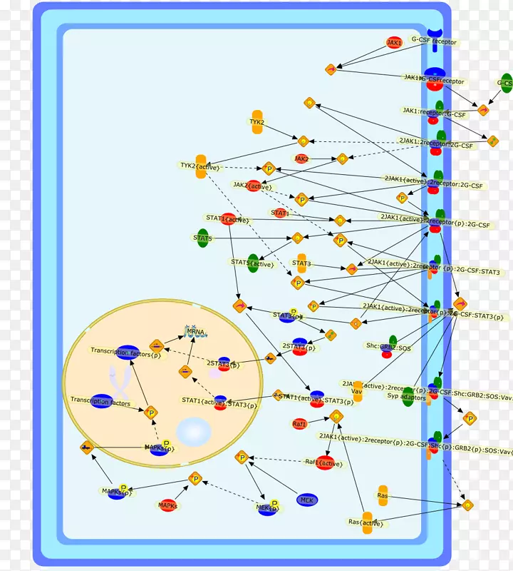 �ߵ�ͼ-��-������