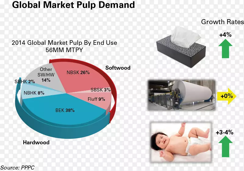 ���װ�õ���ѧ.���-������