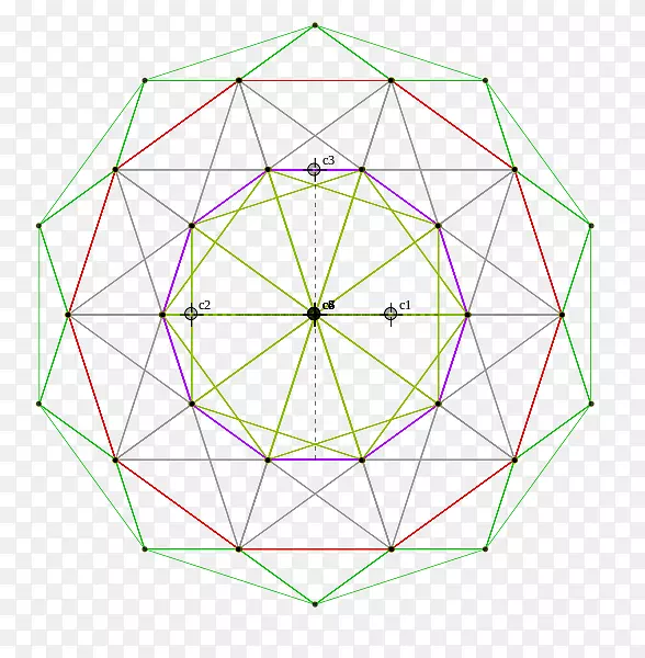 �Գ��ߵ��ͼ����-������