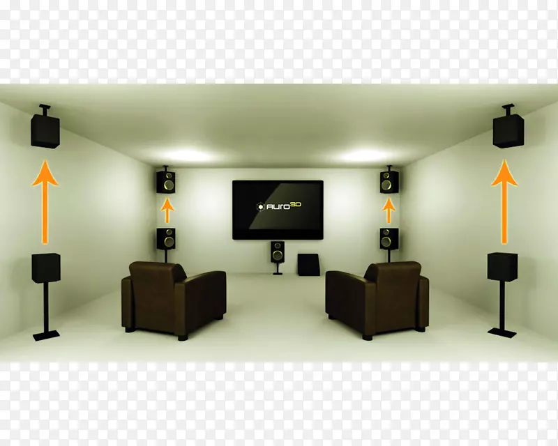 ����-3D�ű�atmos��ͥӰԺϵͳ��ά��ƵЧ��������-������