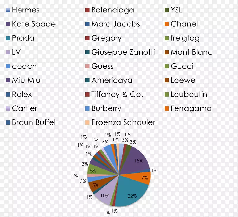 �߽��ļ�-��-������