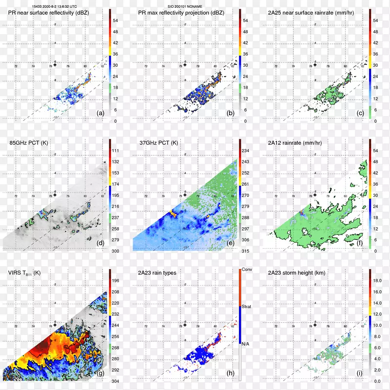 �ߵ��ͼ-��-������