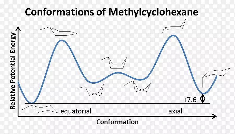 �ļ��߽����-������