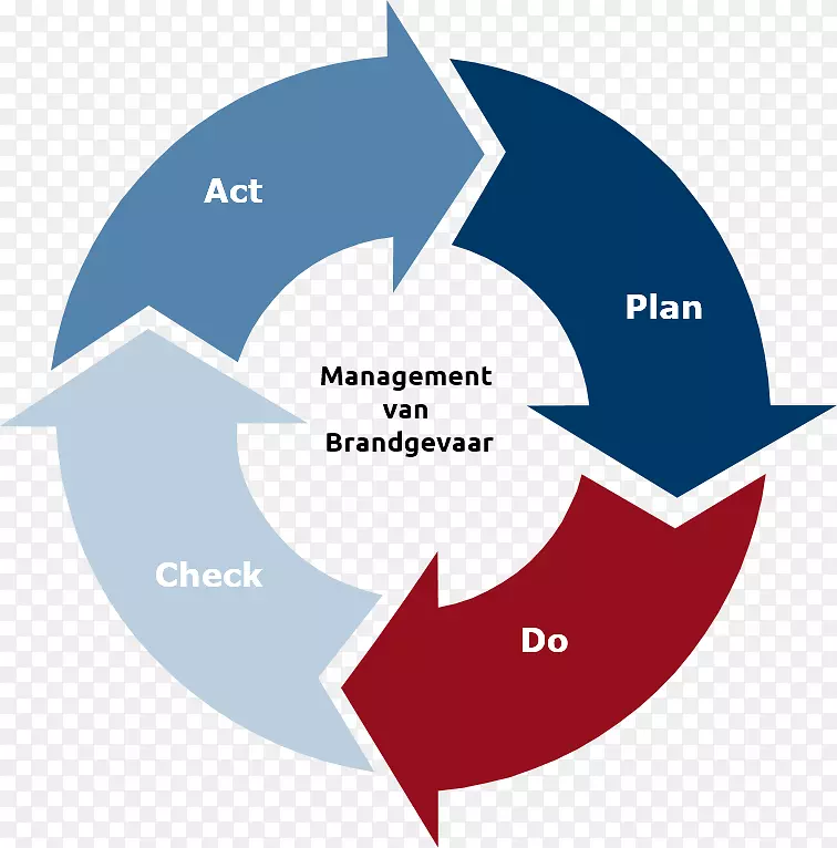 �ƶ�Ӧ�ó��򿪷���ƽ̨apache cordova-android-������