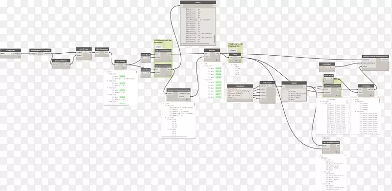 �������-������