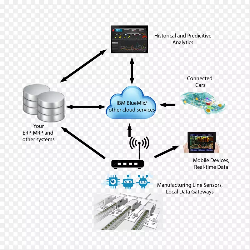 Ʒ��ͼ���-������