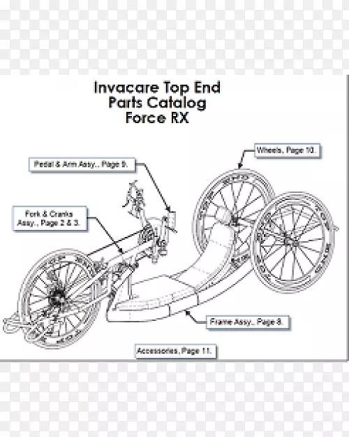 ���г��������г���̥���г���-���г�����-������