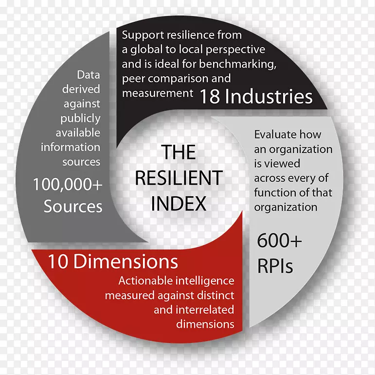 ��ǩƷ������-���ܵ��Կ��-������