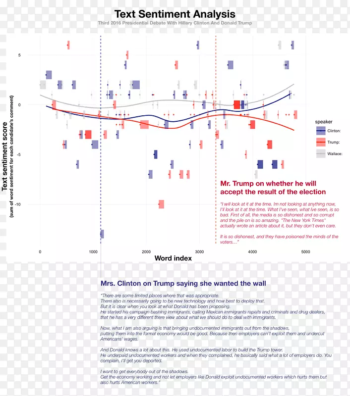 �ߵ�-��з���-������