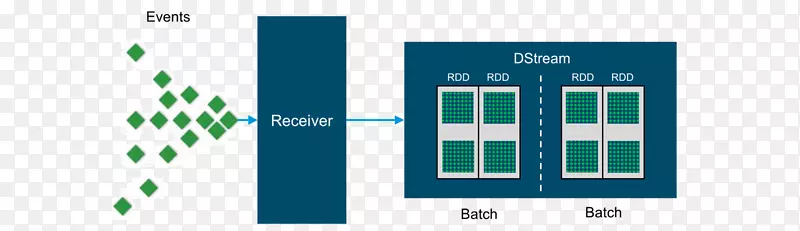 APACHE�𻨴����ݷ�����-��з���-������