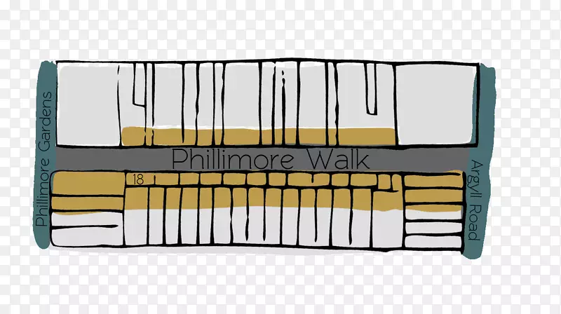 �������-������