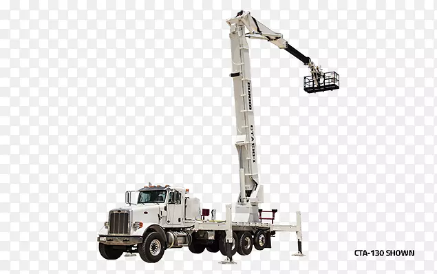 ���ػ���ҵ��е�����綯���߼ܿչ���ƽ̨-������