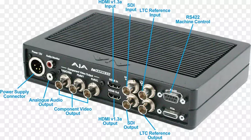 MacBook proϥ���ͼ������Ƶ��������/���-ϥ���ͼ����-������