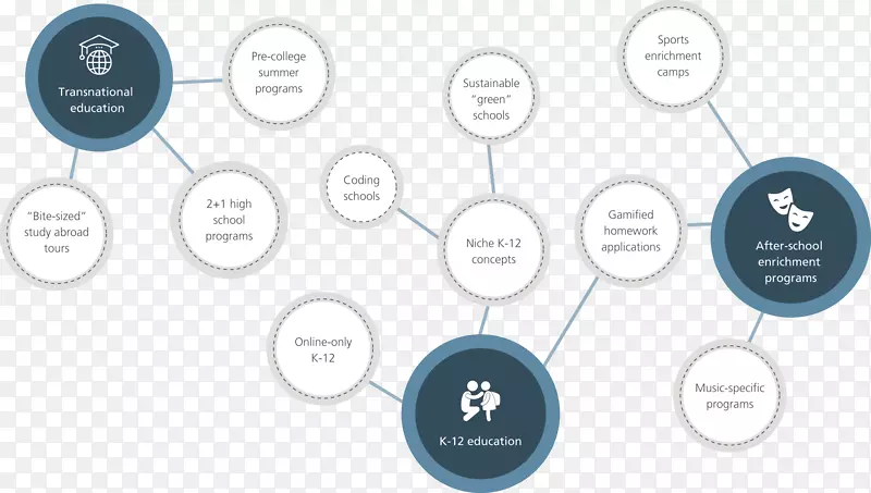 ��֯Ʒ�����-������