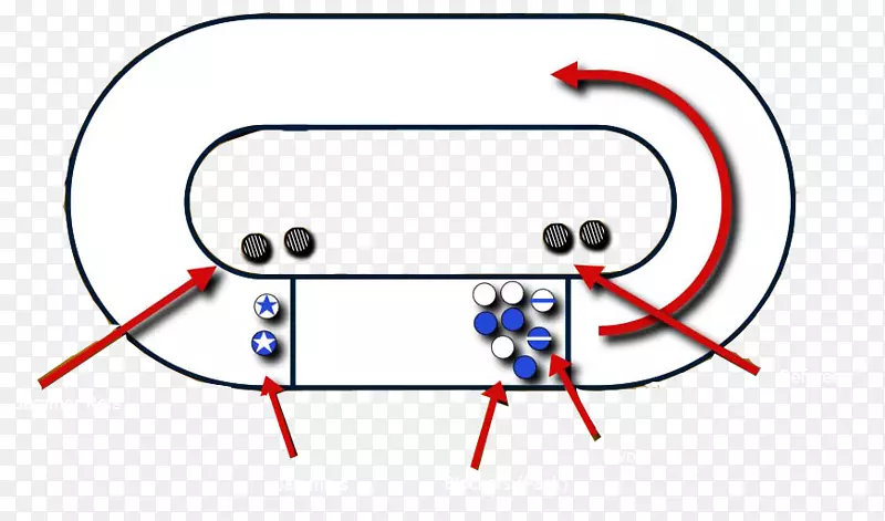 ֱ�ߵ����-������