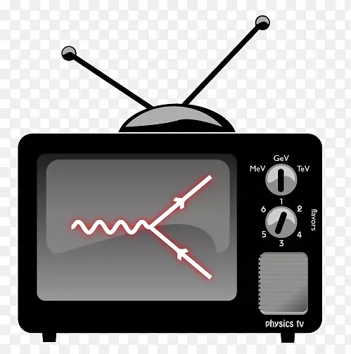 youtube����Ƶ�����ӽ�Ŀ��������.������ѧ-������