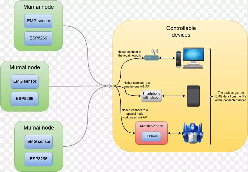 Ʒ�Ƶ���.�����ϵͳ��ȴ����-������