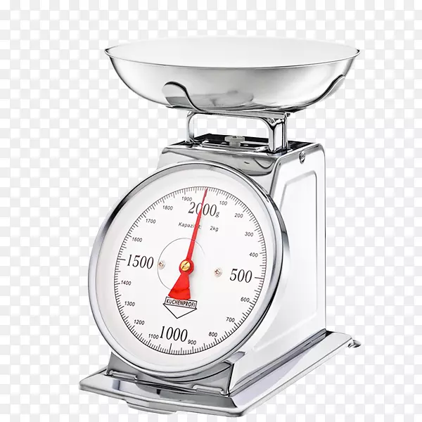 �����ͳ���֮��Ĳ����̶�-keukenweegschaal-������