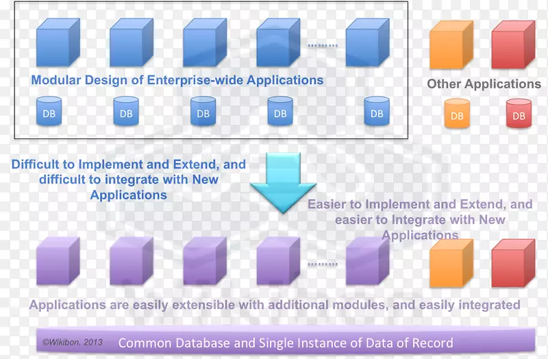 Ʒ�Ʒ������.���-������