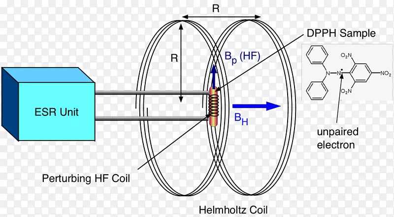 Ʒ��Բ�����-������