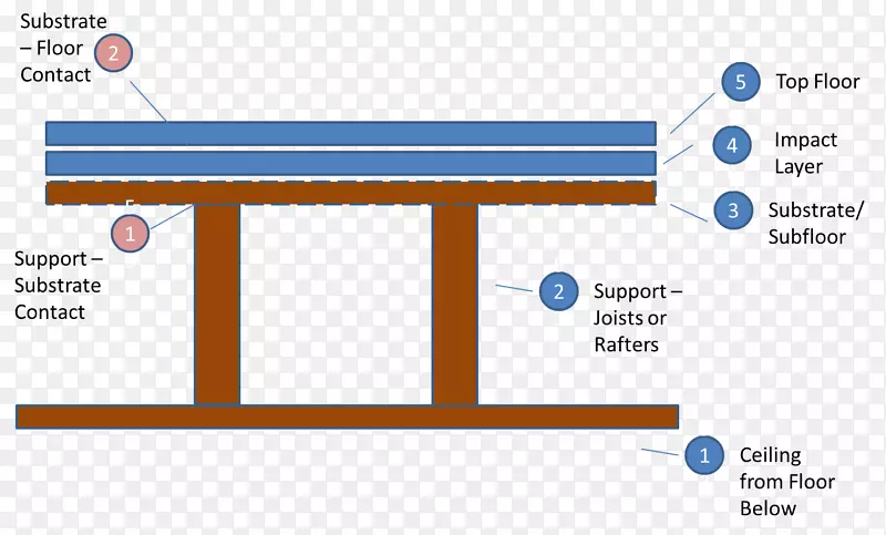 ��ҳ����Ʒ�����-������