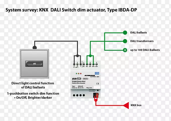 ����Ԫ����.��������ϵͳ-������