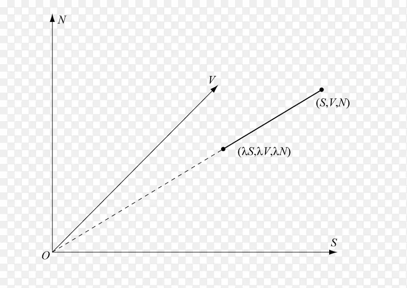 ���ǵ�ͼ-������-������