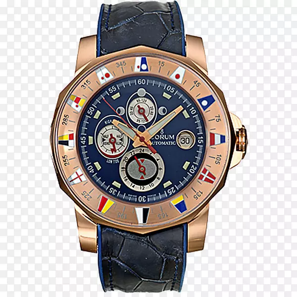 Corum�Զ��ֱ�Breitling a�����Ͻ��ı���-������