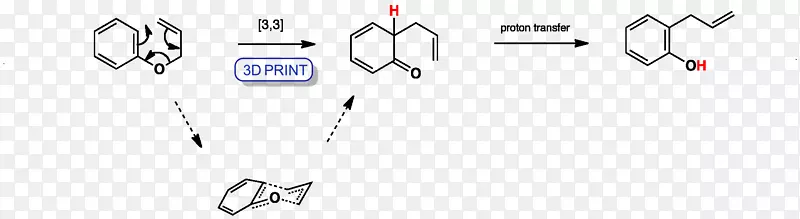 Ʒ�Ʊ�־������-������