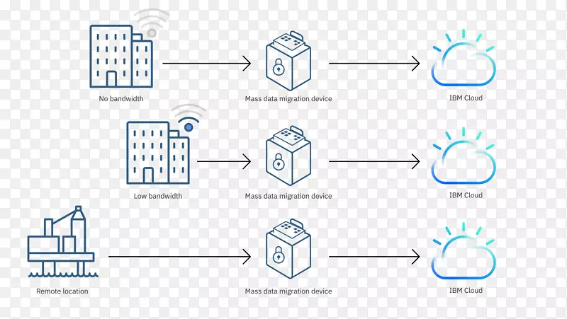 ��������������Ǩ�Ƽ�������缼��-������