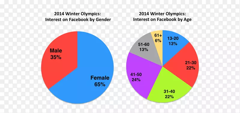 Ʒ�Ʊ�ʶ����-2014�궬�»�-������