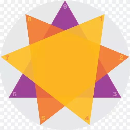 ֱ�������������ֽͼ����-������