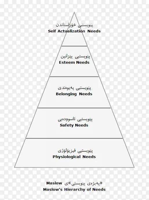 �����ε������ͼ-������-������