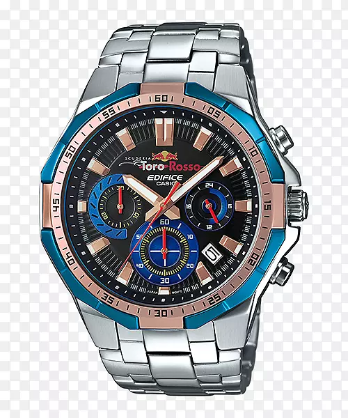 �ϻ���ޣ����ţ������ŷ���ñ�����ʱ��-����ŷ����-������