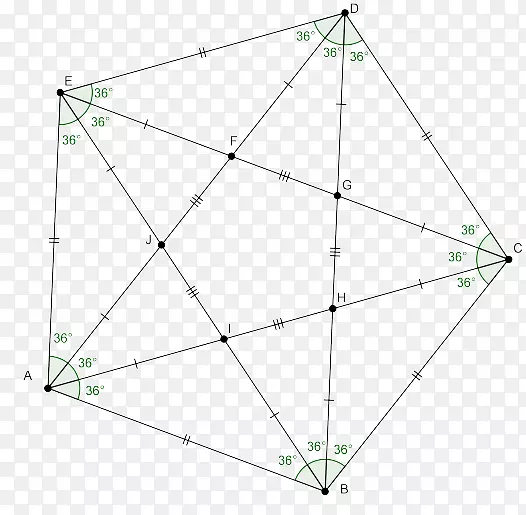 �����ε�-������-������