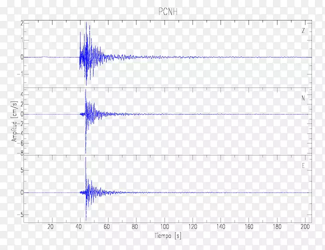 ֱ�ߵ����-������