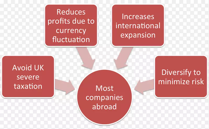 Windows��װ����װ��������-������