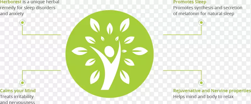 ˮ�⽺ԭ����ʧ��˯���ϰ������ϰ�-������