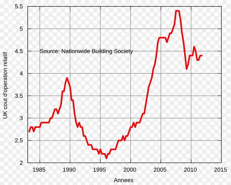 ֱ�ߵ����-������