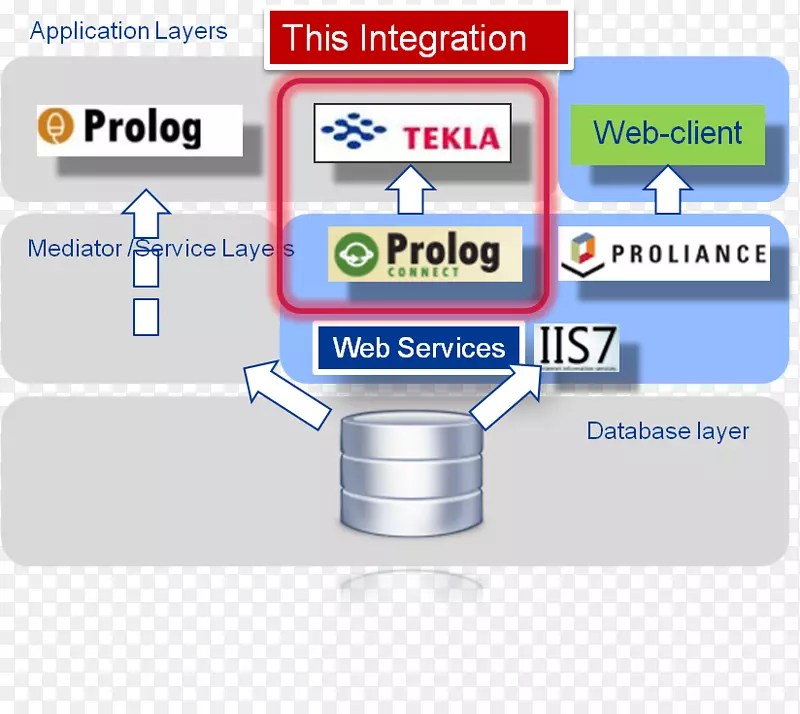 Ʒ�Ʊ�ʶ����.���-������