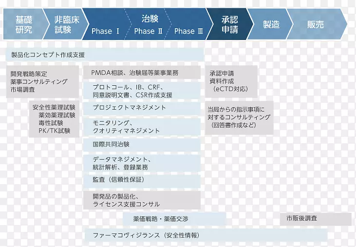 Ʒ���߲��Ϻ�������-������